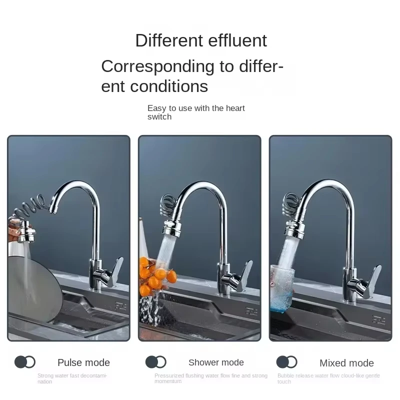 Nouveau robinet d'évier 3 Mode - Kitchen Gadgets That Make Life Easier avis et prix