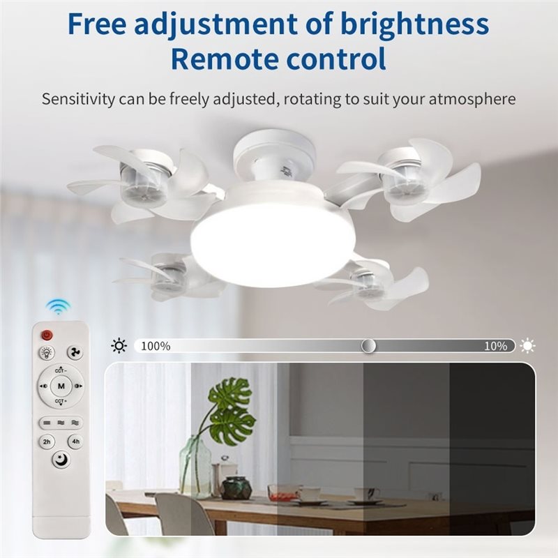 【GADGET DE CUISINE】Ventilateur - Kitchen Room Gadgets avis et prix